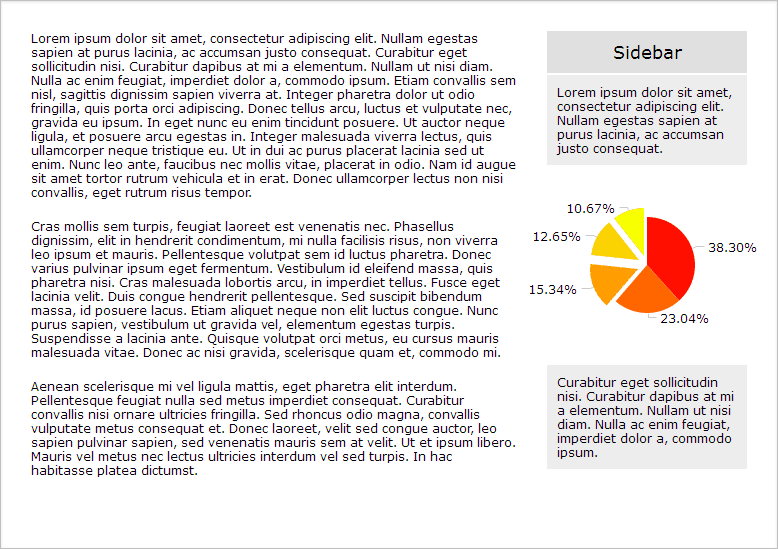 Sizing pie chart #5