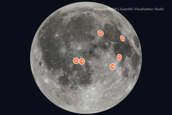 Rotating Moon