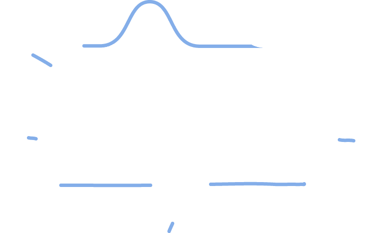 Interactive Visited States Map Amcharts