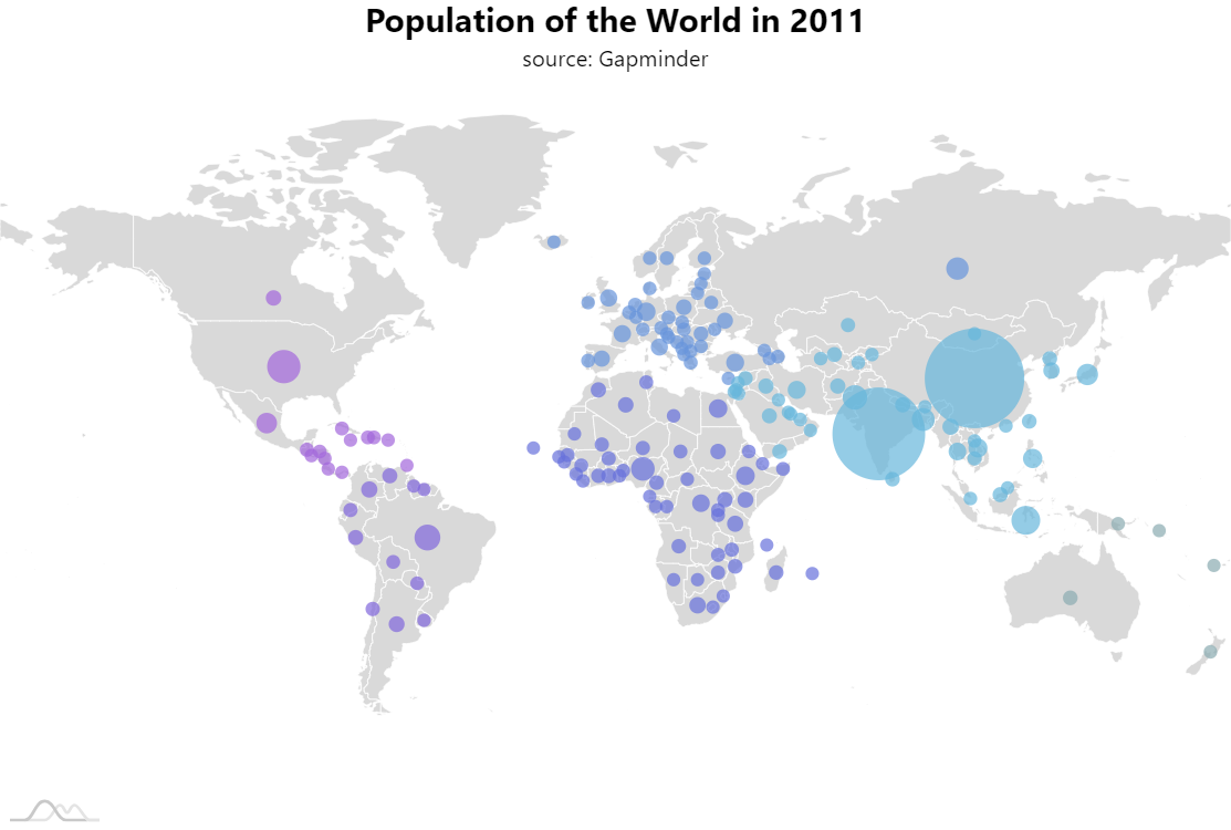 World Map Bubble Chart