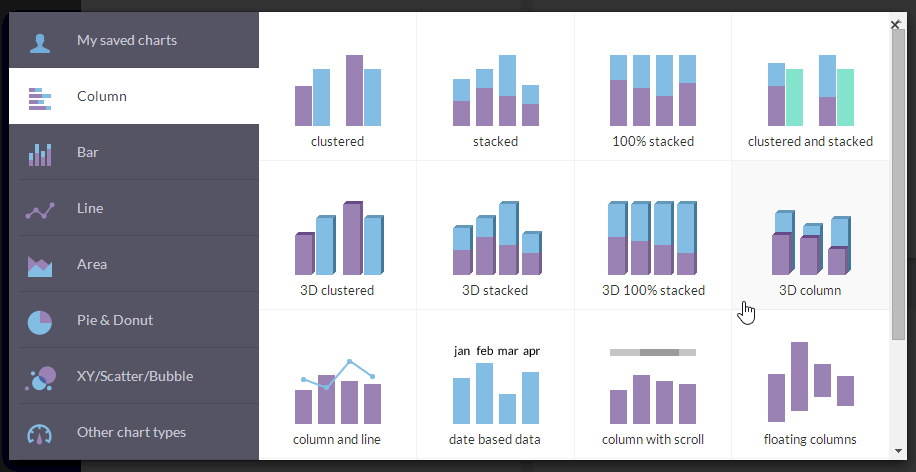 Javascript Graphics Charts