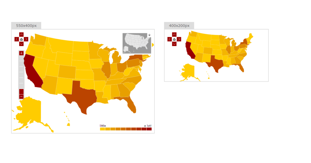 Free Responsive Charts