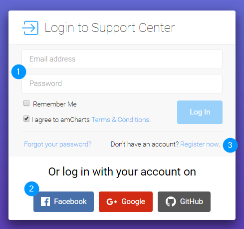Registration options