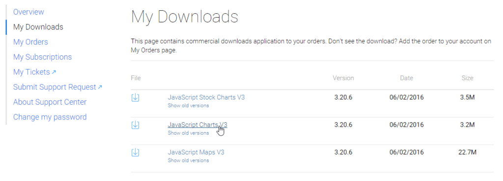 Downloading commercial software
