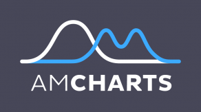 amCharts dark logo