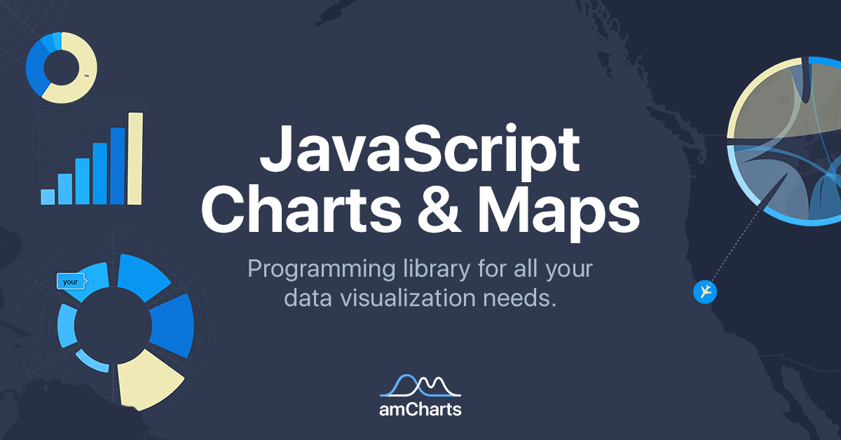 Map Charting Tools